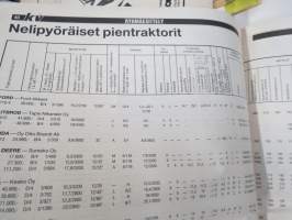 Koneviesti 1988 nr  5 - Kotieläinrakennusten tekniset kehitystarpeet, Same Explorer 80, Kolmen keskusliikkeen kevätkonepäivät, Valmet kannattavuuden puristuksessa,ym