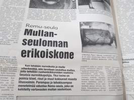 Koneviesti 1988 nr  5 - Kotieläinrakennusten tekniset kehitystarpeet, Same Explorer 80, Kolmen keskusliikkeen kevätkonepäivät, Valmet kannattavuuden puristuksessa,ym
