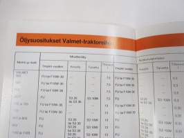 Hankkija Farmoil-palvelu -myyntiesite / tuoteluettelo