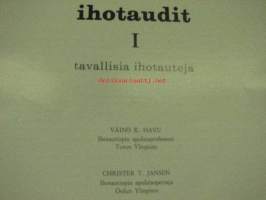 Ihotaudit I