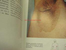 Ihotaudit I