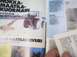 Kesko Traktoriuutisia 1982 Zetor, Leyland, James, Vilske -myyntiesite