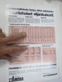 Arska-kuivurit -myyntiesite