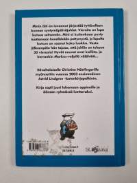 Minin syntymäpäivät