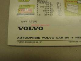 Volvo 340 360 1988 -käyttöohjekirja 