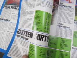 Kesko - Puun ja energian korjuu maatiloilla, kasaus, juonto, kuljetus, haketus, pilkonta, turpeen nosto, kotimaisen energian kattilat -myyntiesite