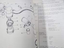 International Harvester IH 523, 624 + 724 Diesel Tractors Parts Catalog / Ersatzteilkatalog / Catalogue pices -traktori, varaosaluettelo