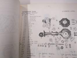 Belos yleistraktori mallit L (Gravely), IL-222, IL-222D + eri työvarusteet -käyttöohjekirja / operator´s manual in finnish