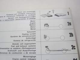 Volvo N 88, NB 88 Reservdelar - bildkatalog / parts illustrations, kuvallinen varaosaluettelo