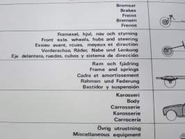Volvo F 88, FB 88 Reservdelar - bildkatalog / parts illustrations, kuvallinen varaosaluettelo