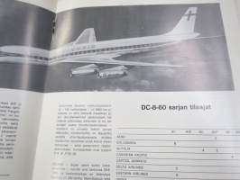 Äänivalli joulukuu 1966 (16.) Aero Oy-julkaisu, mm. DC-8 asiaa