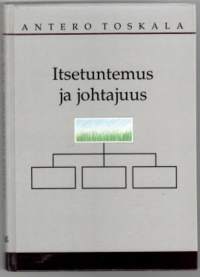 Itsetuntemus ja johtajuus