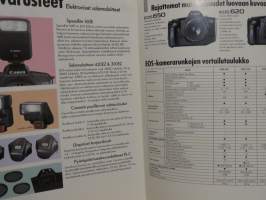 Canon EOS - esite