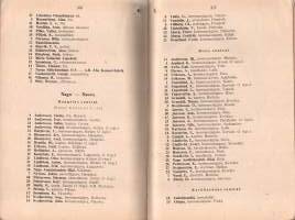 Turun puhelinluettelo 1930   Åbo telefonkatalog 1930