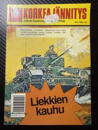 Korkeajännitys 1990 nr 7 -Liekkien kauhu
