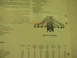Hardi sumutusruiskut -myyntiesite