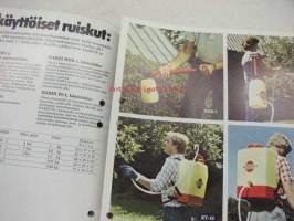 Hardi käsiruiskut -myyntiesite