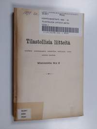 Tilastollisia liitteitä erinäisten rautatiesuuntien taloudellista tutkimusta varten asetetun komitean mietintöön n:o 2
