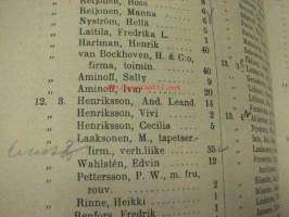 Taxeringslängd för Åbo stad år 1909 - Turun kaupungin taksoitusluettelo v. 1910