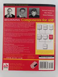 Beginning components for ASP