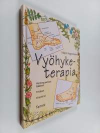 Vyöhyketerapia