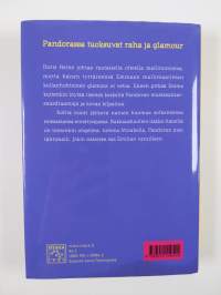 Mallitoimisto Pandora