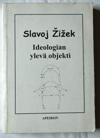 Ideologian ylevä objekti