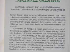 Zone - Oikeaa ruokaa oikeaan aikaan