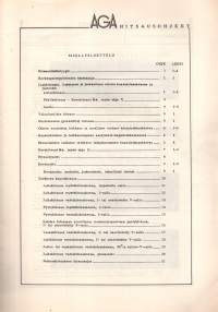 Hitsaus ja juotto ohjeita