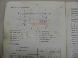 Skoda 100 ja 110 sarjat -käyttöohjekirja