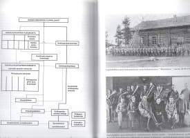 Isäin pojat  -Ylä-Savon suojeluskuntapoika- ja sotilaspoika historia 1927-1944
