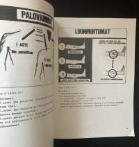 Ensiapukoulutuskuvasto