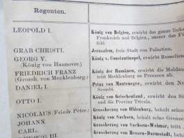 Karte von Europa im Jahre 1860 -Euroopan kartta, mukana tuolloisten &quot;regenttien&quot; eli hallitsijoiden luettelo