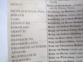 Karte von Europa im Jahre 1860 -Euroopan kartta, mukana tuolloisten &quot;regenttien&quot; eli hallitsijoiden luettelo