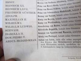 Karte von Europa im Jahre 1860 -Euroopan kartta, mukana tuolloisten &quot;regenttien&quot; eli hallitsijoiden luettelo