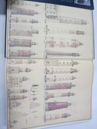 Suomen majakat - Finska fyrar - Finnish lighthouses