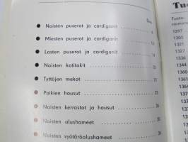 Tricol 1961 Keväthinnasto - kuvitettu vaatehinnasto