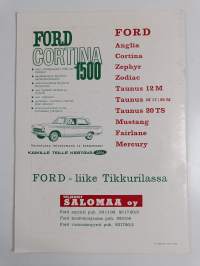 Helsingin pitäjä 1966