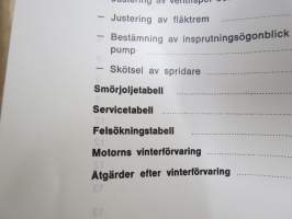 Valmet 310 B, 411 A, 4111 AS dieselmotorerna, drift och skötsel /  instruktionsbok -käyttöohjekirja, ruotsinkielinen