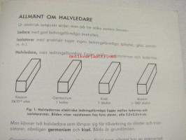 Philips Halvledare transistorer och dioder -komponenttiluettelo ruotsiksi