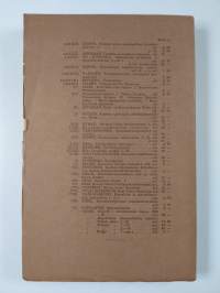 Suomi : kirjoituksia isänmaallisista aineista. Neljäs jakso : 3 osa - Suomi. IV:3