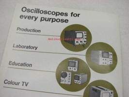 Telequipment D54 Dual-Trace Solid State Oscilloscope -myyntiesite