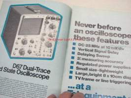 Telequipment D67 Dual-Trace solid State Oscilloscope -myyntiesite
