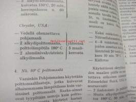 Tikkurilan Viesti 1963 nr 4 -asiakaslehti, sisältää asiapitoisia ammattiartikkeleita maalaus- suojaus- ja pinnoitustöistä ja materiaaleista