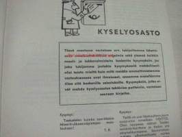 Tikkurilan Viesti 1966 nr 2 -asiakaslehti, sisältää asiapitoisia ammattiartikkeleita maalaus- suojaus- ja pinnoitustöistä ja materiaaleista