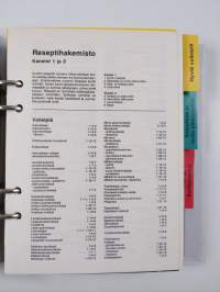 Kotikeittiön parhaat 1-2