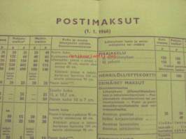 Postimaksut / Posttaxa 1.1.1966 -hintajuliste