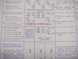 Postimaksut / Posttaxa 1.1.1966 -hintajuliste