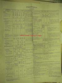 Postimaksut / Posttaxa 1.1.1966 -hintajuliste