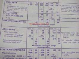 Postimaksut / Posttaxa 1.1.1966 -hintajuliste